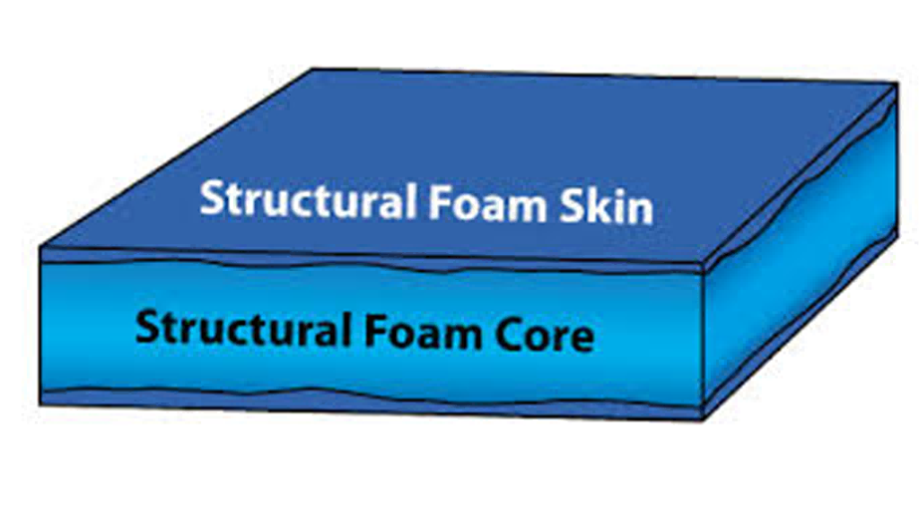 Foam-mold-thickness