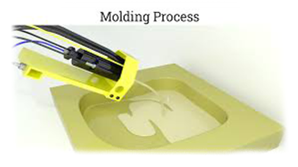 Polyurethane Foam Molding