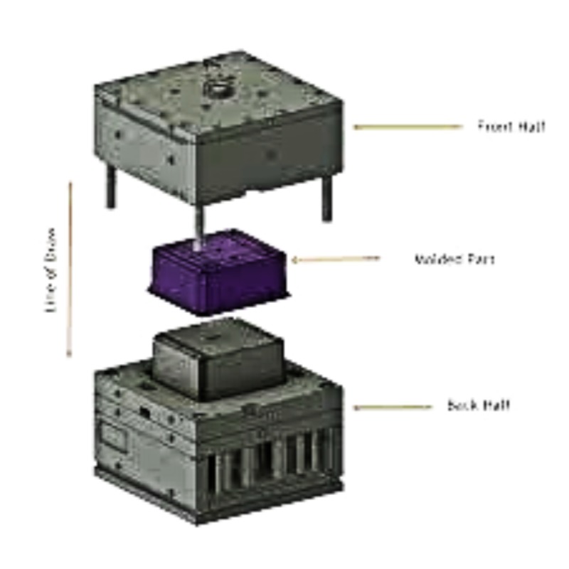 Injection Molding Mold Parts